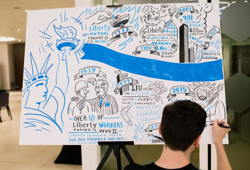 Artist drawing a blue toned cartoon version of the Liberty Specialty Markets timeline