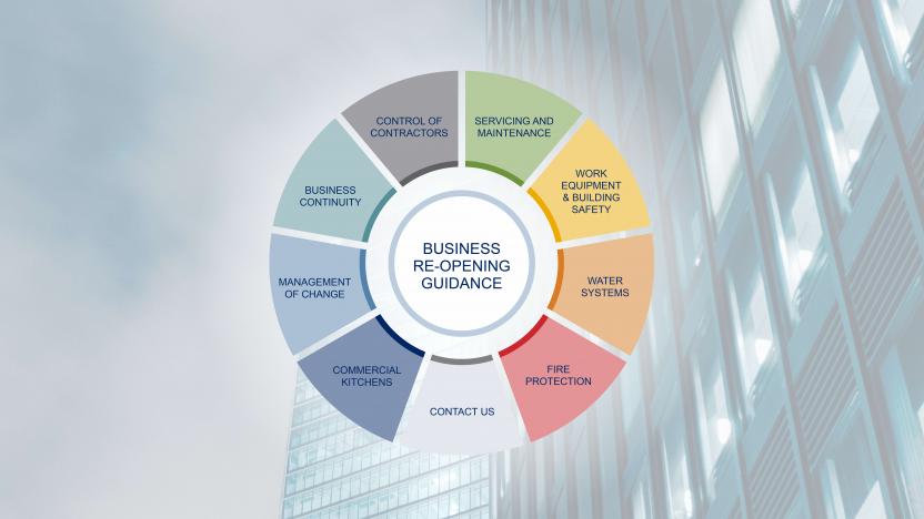 Business re-opening PDF image