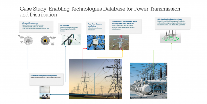 Case study image